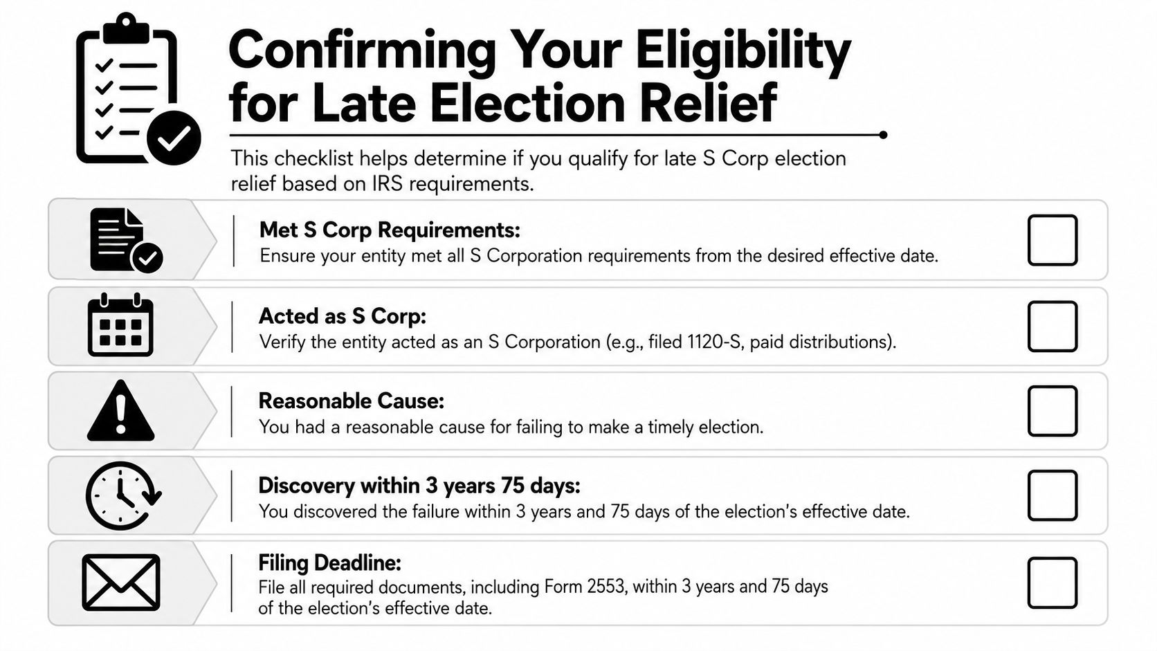 Confirming Your Eligibility for Late Election Relief