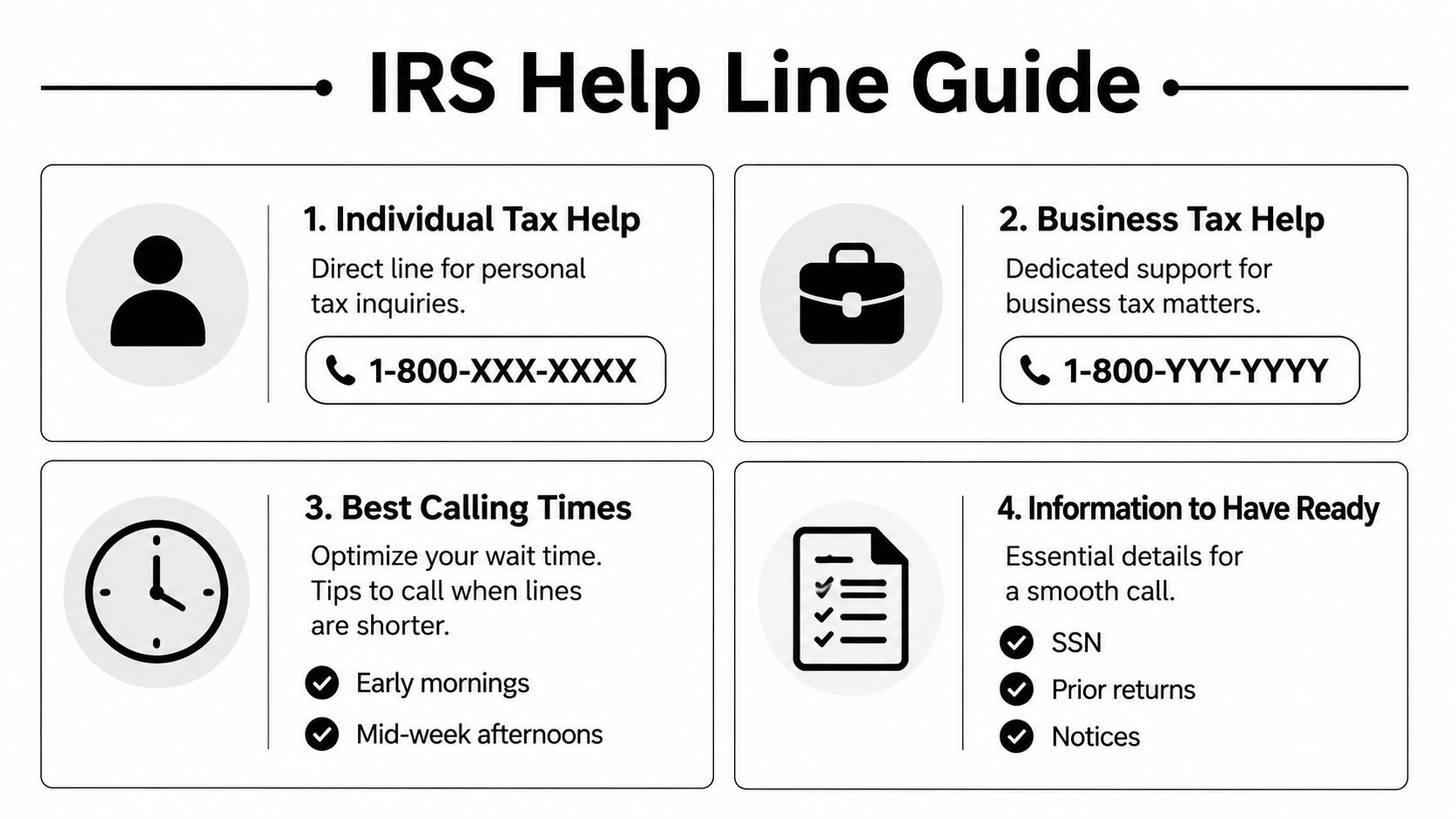 An infographic titled IRS Help Line Guide outlining contact numbers and tips for tax inquiries.