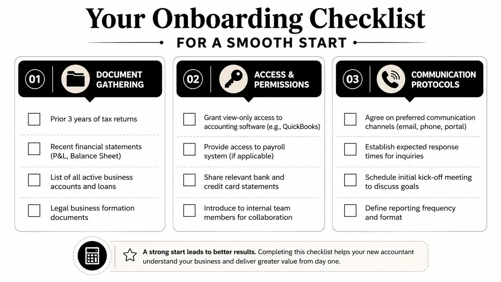 An onboarding checklist for small business owners to prepare documents, access, and communication for their new accountant.