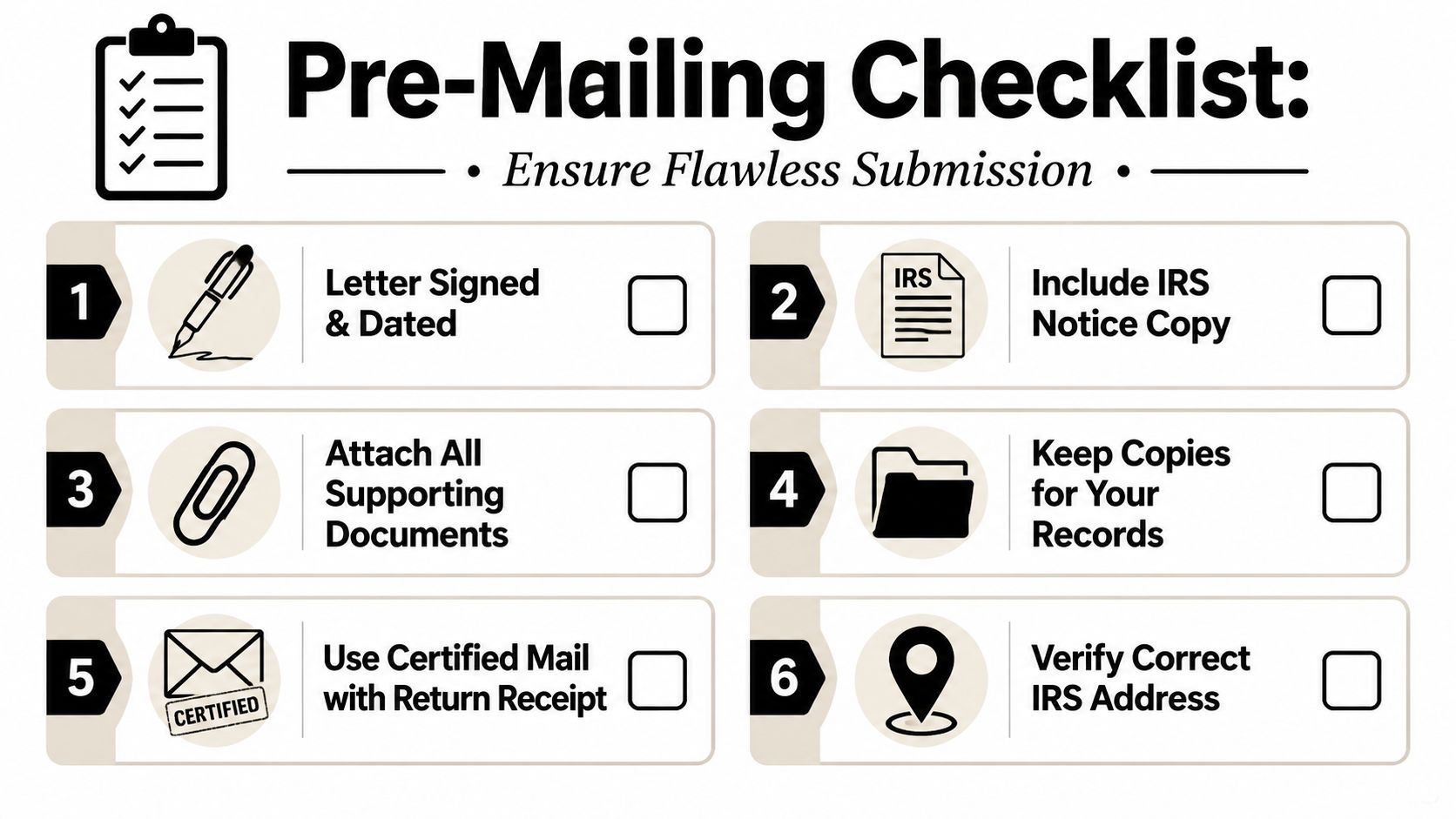 A pre-mailing checklist for IRS correspondence including six numbered steps for ensuring a flawless submission.