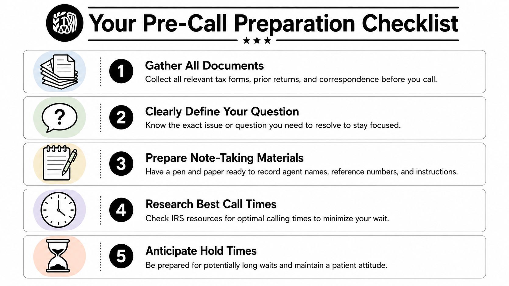A five-step infographic showing a checklist for preparing before making a call to the IRS office.