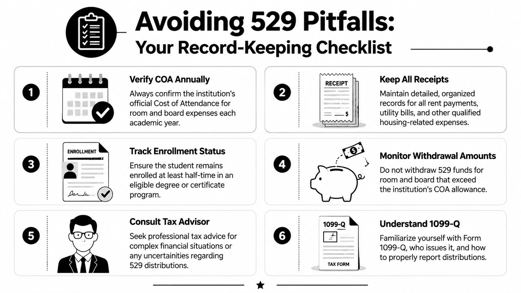 A checklist infographic titled Avoiding 529 Pitfalls, outlining six essential record-keeping tips for educational savings plans.