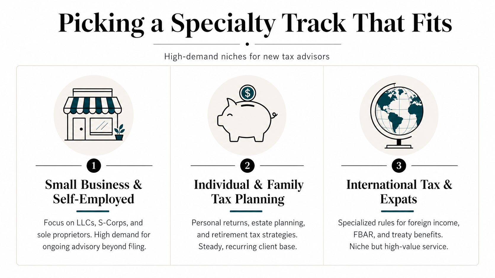 An infographic outlining three high-demand specialty tracks for new tax advisors including business, family, and international tax.