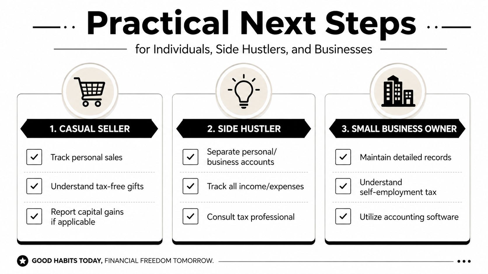 A guide showing practical financial steps for casual sellers, side hustlers, and small business owners.