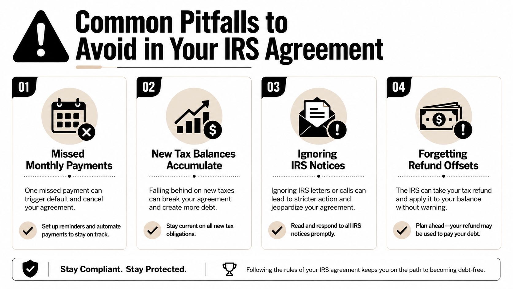 An infographic detailing four common pitfalls to avoid when managing an IRS installment agreement for tax debt.