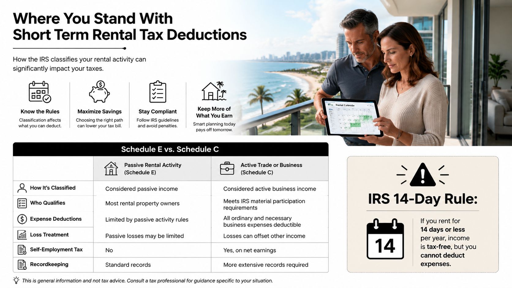 An infographic showing the difference between Schedule E and Schedule C tax reporting for short term rentals.